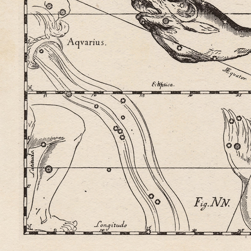 Hevelius Pisces Constellation map