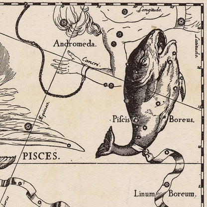 Hevelius Pisces Constellation map
