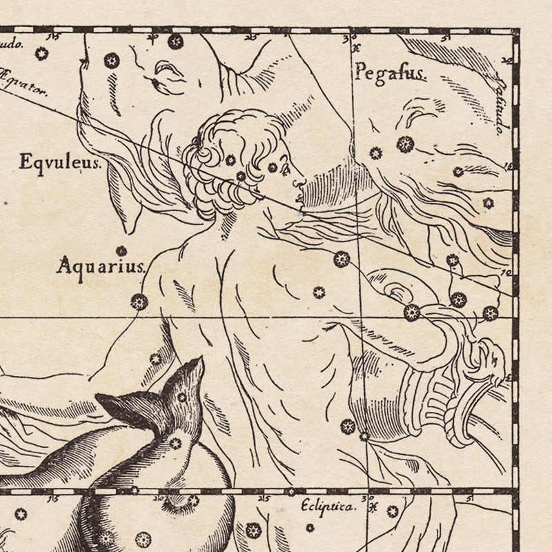 Hevelius Capricornus Constellation map