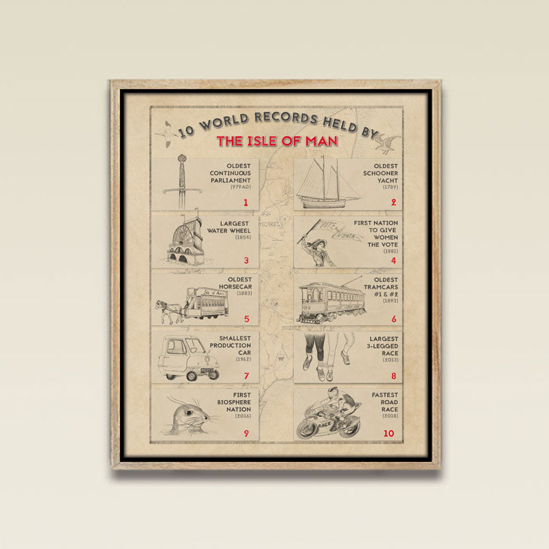 ISLE OF MAN WORLD RECORDS